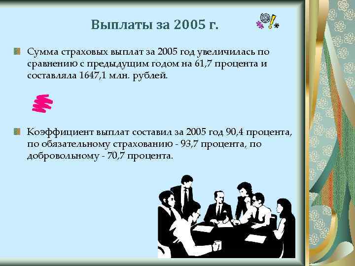 Выплаты за 2005 г. Сумма страховых выплат за 2005 год увеличилась по сравнению с