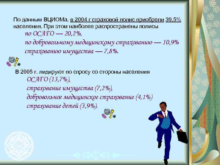 По данным ВЦИОМа, в 2004 г страховой полис приобрели 39, 5% населения. При этом