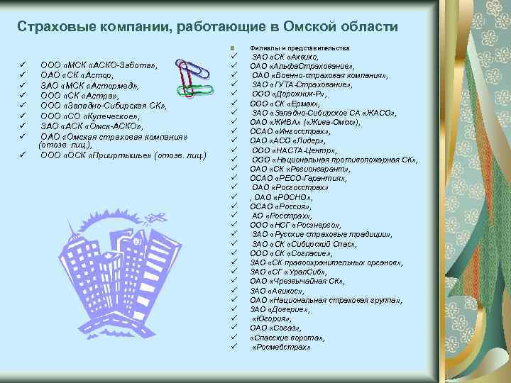 Страховые компании, работающие в Омской области Филиалы и представительства ü ü ü ü ü