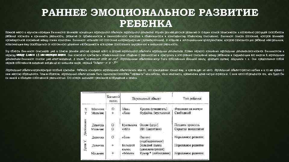  РАННЕЕ ЭМОЦИОНАЛЬНОЕ РАЗВИТИЕ РЕБЕНКА Важное место в научном наследии Винникотта занимает концепция переходного