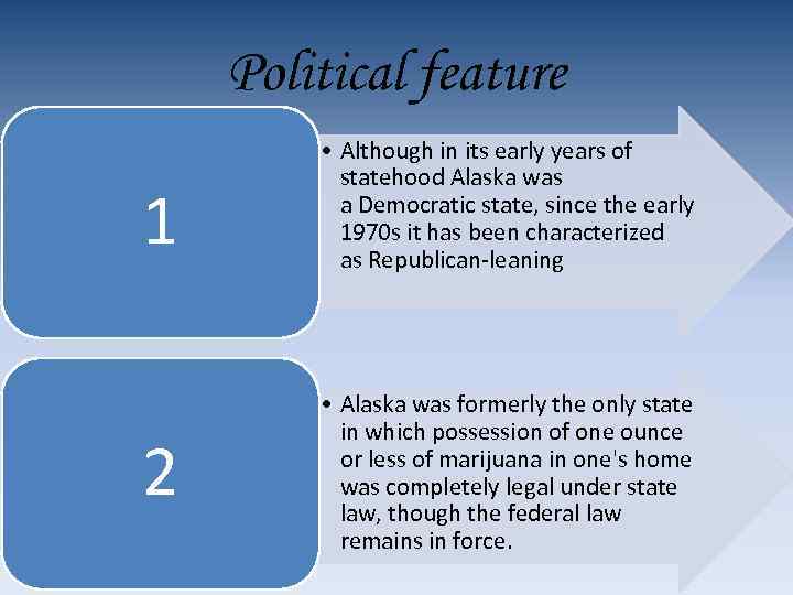 Political feature 1 2 • Although in its early years of statehood Alaska was