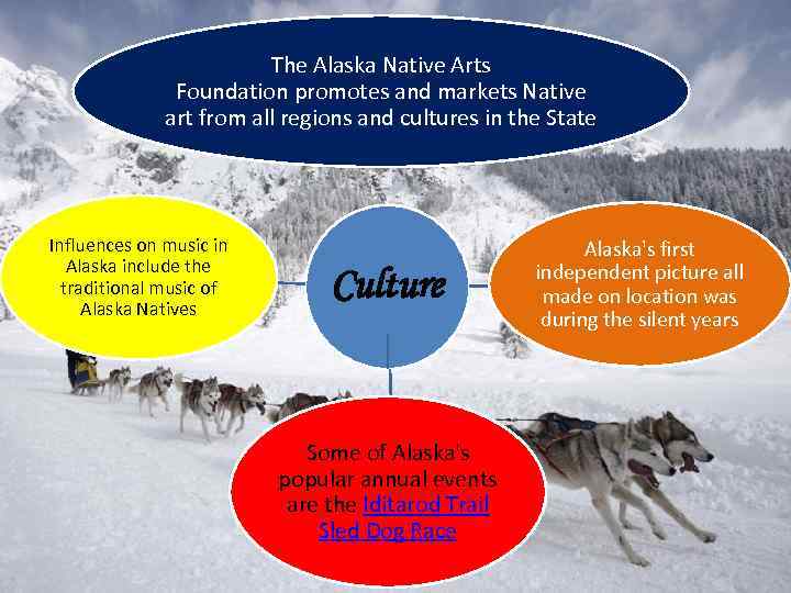 The Alaska Native Arts Foundation promotes and markets Native art from all regions and