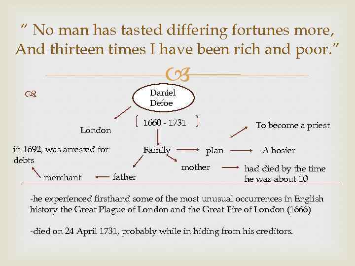 “ No man has tasted differing fortunes more, And thirteen times I have been