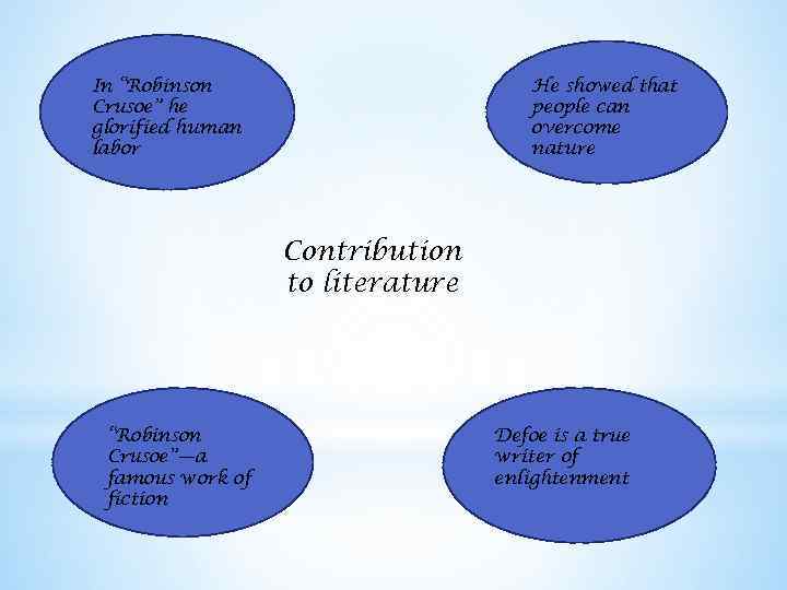 In “Robinson Crusoe” he glorified human labor He showed that people can overcome nature