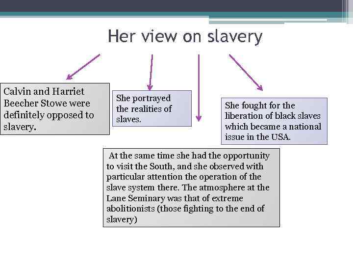 Her view on slavery Calvin and Harriet Beecher Stowe were definitely opposed to slavery.