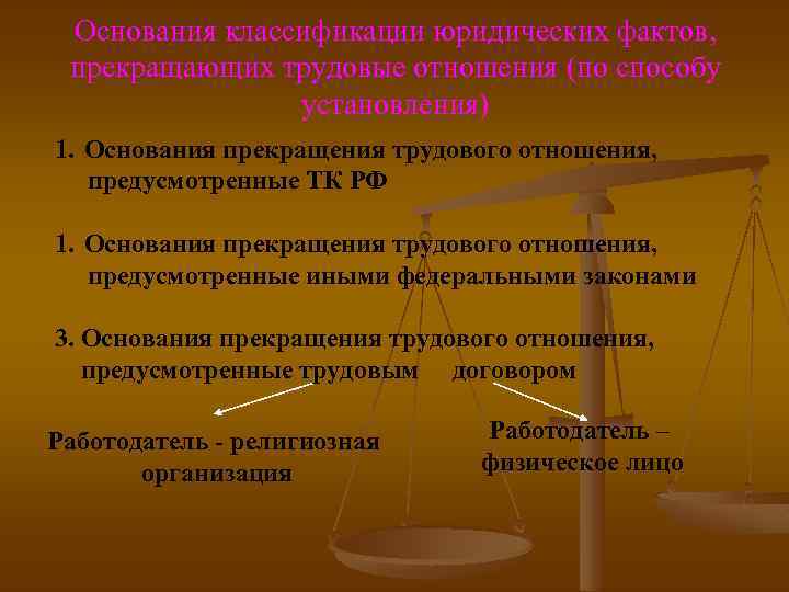 Основания трудовых правоотношений. Прекращение трудовых правоотношений и их основания. Трудовые правоотношения юридические факты. Основания прекращения трудовых правоотношений.