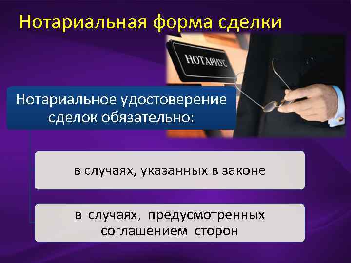 Нотариальная форма сделки Нотариальное удостоверение сделок обязательно: в случаях, указанных в законе в случаях,