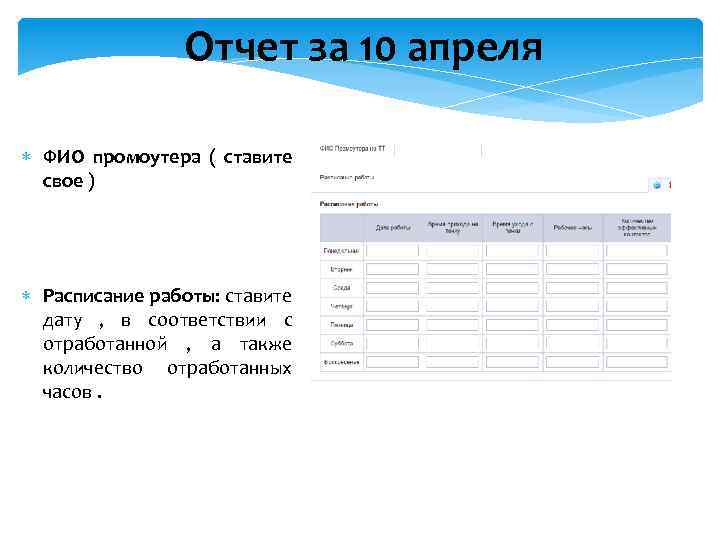 Отчет за 10 апреля ФИО промоутера ( ставите свое ) Расписание работы: ставите дату