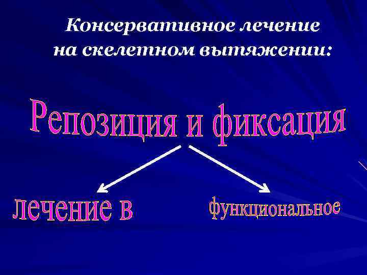 Консервативное лечение на скелетном вытяжении: 