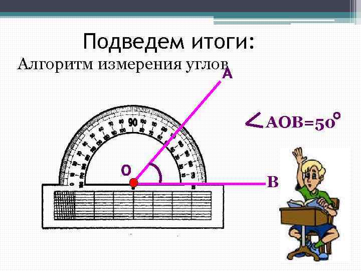 Подведем итоги: Алгоритм измерения углов А АОВ=50 О В 