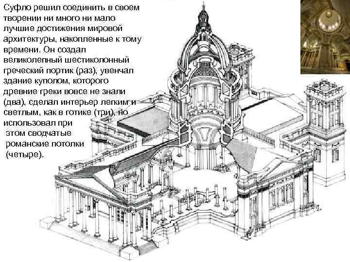 Суфло решил соединить в своем творении ни много ни мало лучшие достижения мировой архитектуры,