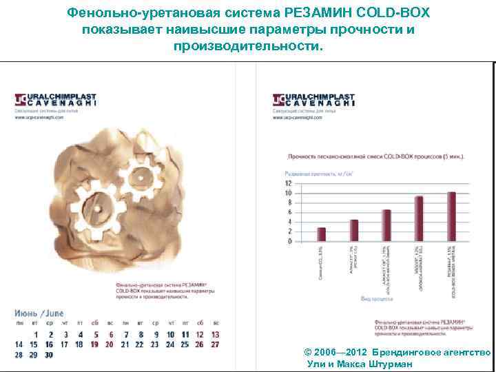 Фенольно-уретановая система РЕЗАМИН COLD-BOX показывает наивысшие параметры прочности и производительности. © 2006— 2012 Брендинговое