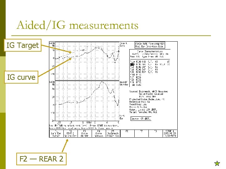Aided/IG measurements IG Target IG curve F 2 — REAR 2 