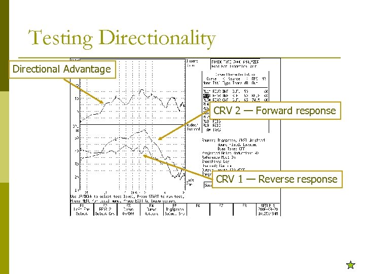 Testing Directionality Directional Advantage CRV 2 — Forward response CRV 1 — Reverse response