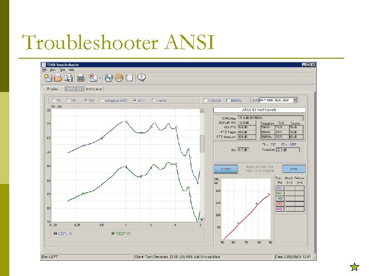Troubleshooter ANSI 