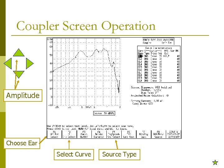 Coupler Screen Operation Amplitude Choose Ear Select Curve Source Type 