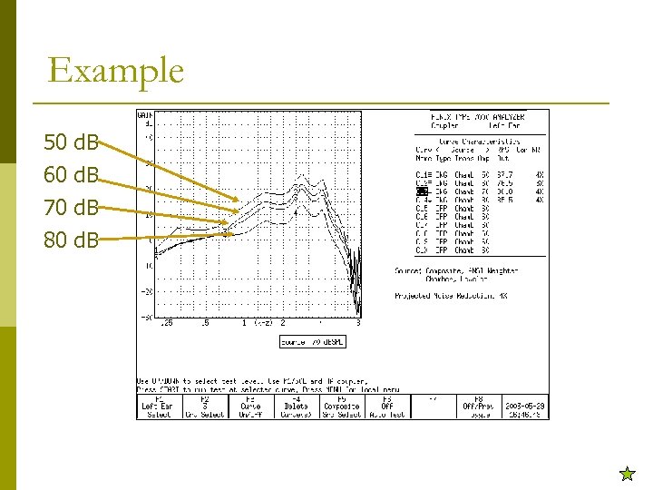 Example 50 60 70 80 d. B 
