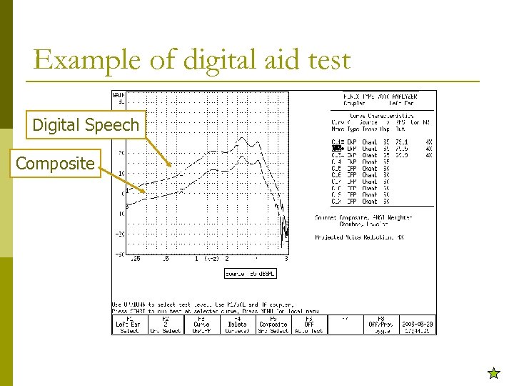 Example of digital aid test Digital Speech Composite 