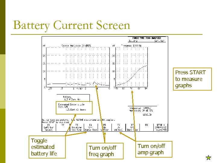 Battery Current Screen Press START to measure graphs Toggle estimated battery life Turn on/off
