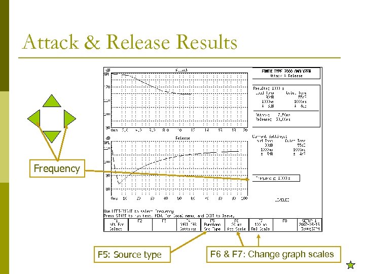 Attack & Release Results Frequency F 5: Source type F 6 & F 7: