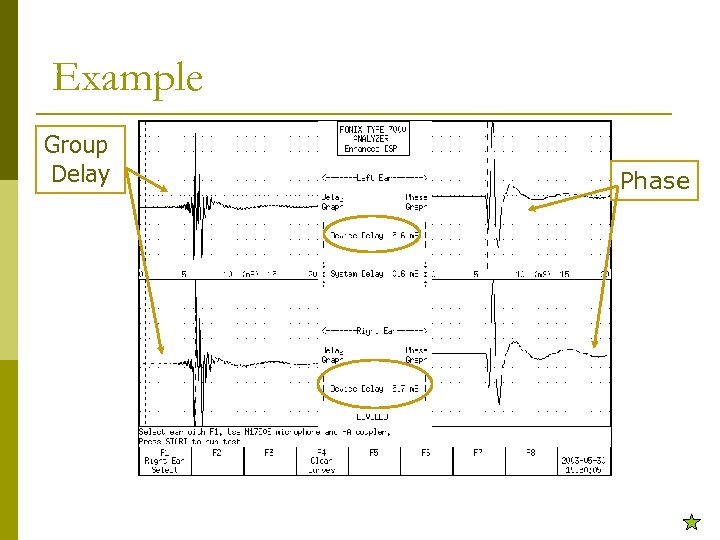 Example Group Delay Phase 