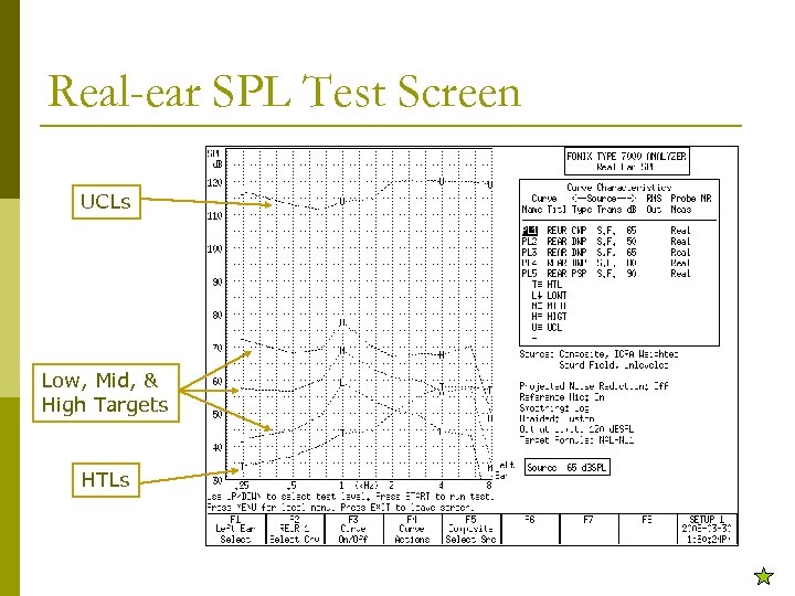 Real-ear SPL Test Screen UCLs Low, Mid, & High Targets HTLs 