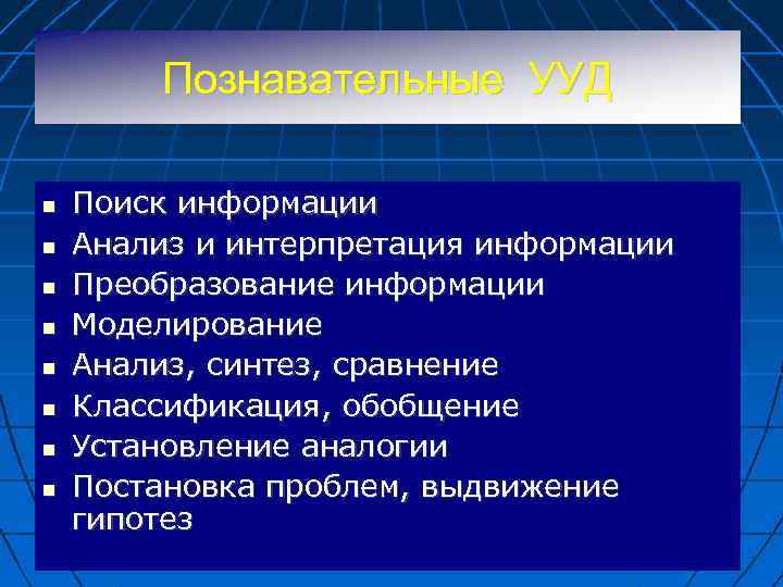Познавательные УУД Поиск информации Анализ и интерпретация информации Преобразование информации Моделирование Анализ, синтез, сравнение