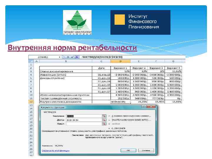 Внутренняя норма рентабельности 