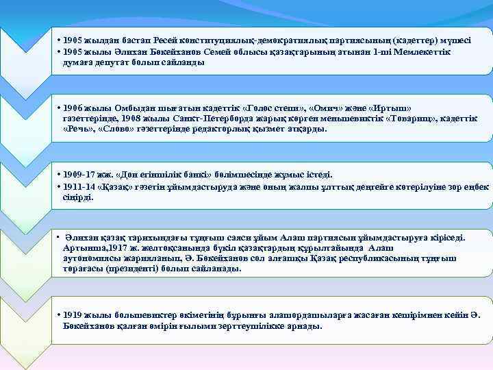  • 1905 жылдан бастап Ресей конституциялық-демократиялық партиясының (кадеттер) мүшесі • 1905 жылы Әлихан