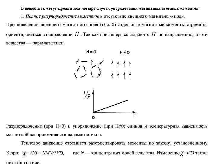 В веществах могут проявиться четыре случая упорядочения магнитных атомных моментов. 