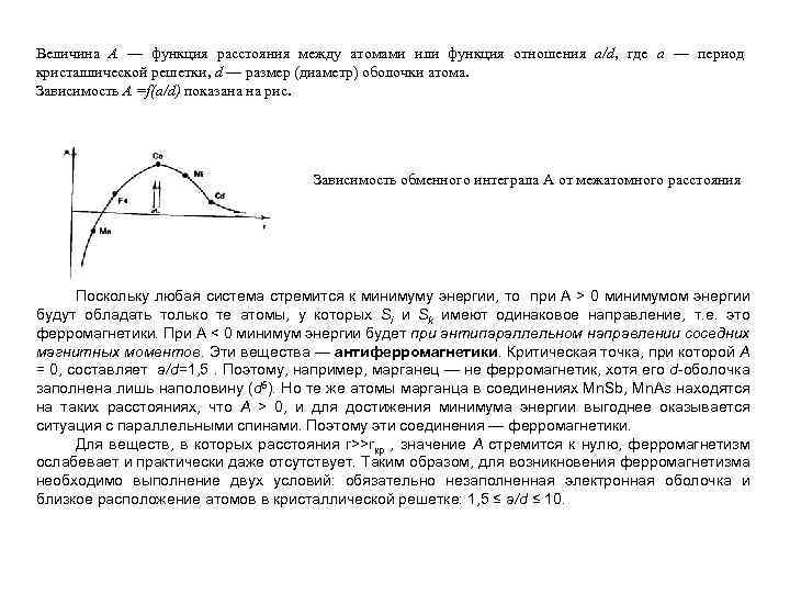 Величина А — функция расстояния между атомами или функция отношения a/d, где а —