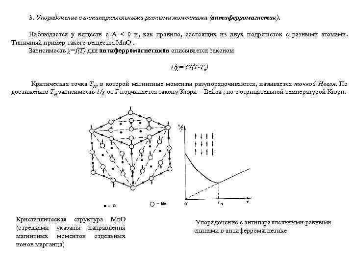 3. Упорядочение с антипараллельными равными моментами (антиферромагнетик). Наблюдается у веществ с А < 0
