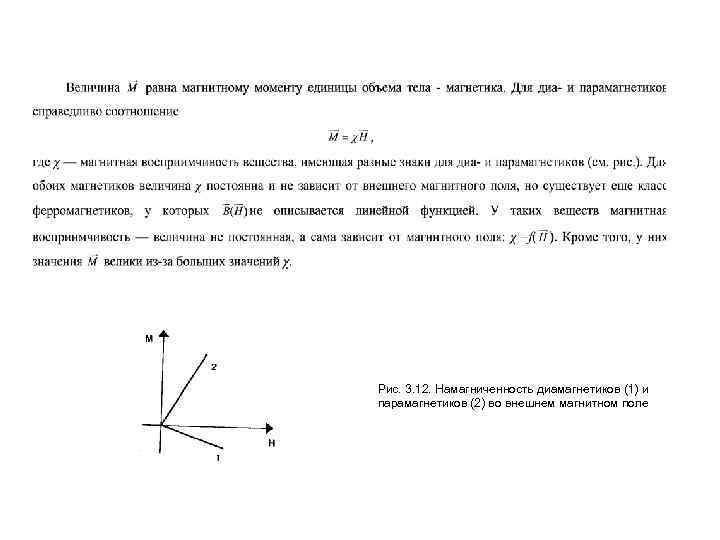 Рис. 3. 12. Намагниченность диамагнетиков (1) и парамагнетиков (2) во внешнем магнитном поле 