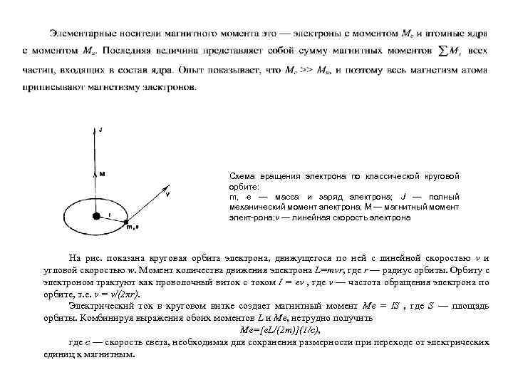 Схема вращения электрона по классической круговой орбите: m, e — масса и заряд электрона;