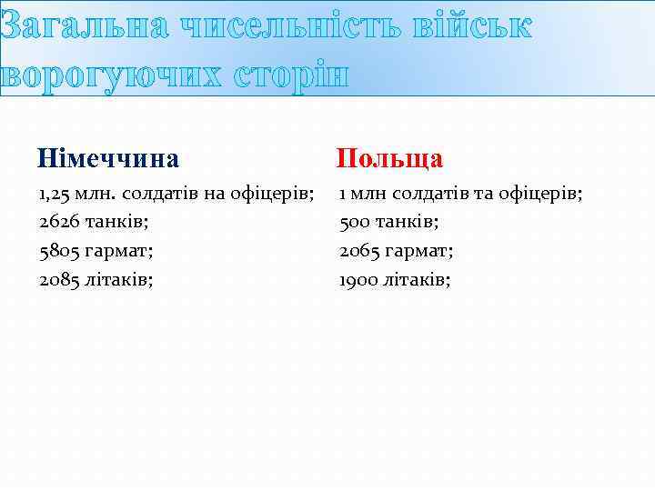 Загальна чисельність військ ворогуючих сторін Німеччина Польща 1, 25 млн. солдатів на офіцерів; 2626