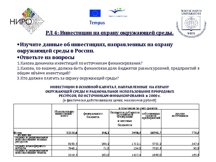 РЛ 4: Инвестиции на охрану окружающей среды. • Изучите данные об инвестициях, направленных на