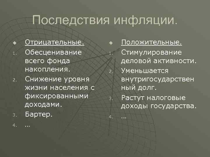 Понятная экономика инфляция