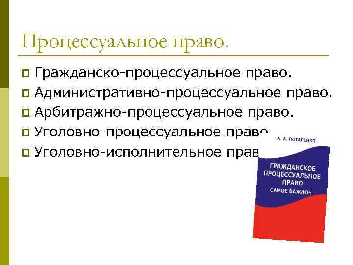 Административное процессуальное право презентация