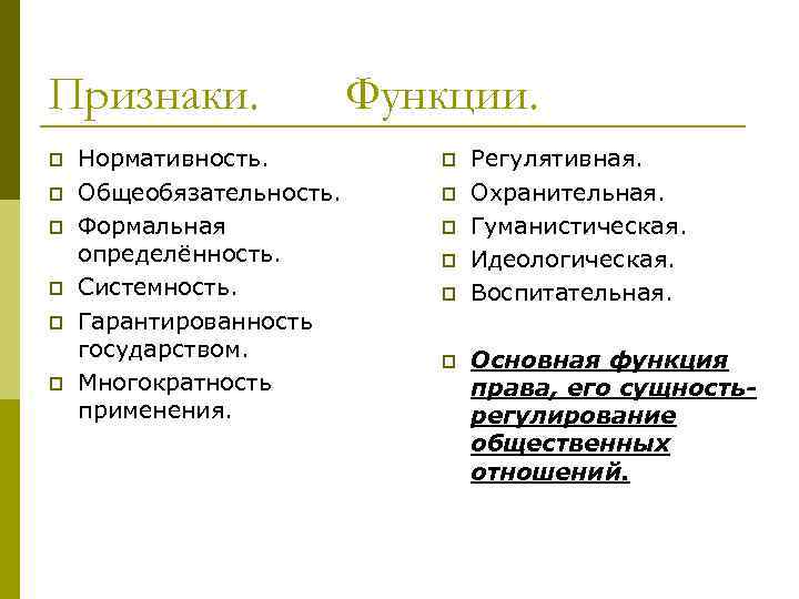 Совокупность формальных общеобязательных норм. Признаки и функции права. Право его функции и признаки и принципы. Право признаки и функции права. Признаки права и его функции.