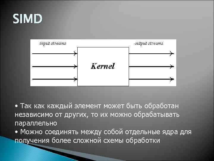 SIMD • Так каждый элемент может быть обработан независимо от других, то их можно