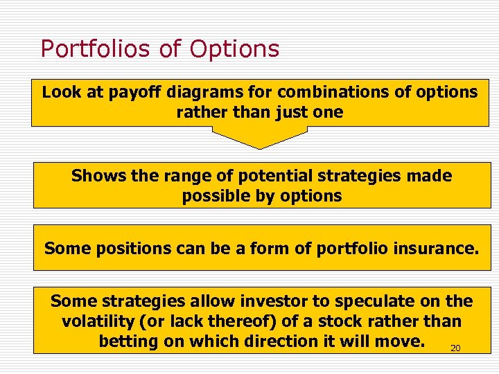 Portfolios of Options Look at payoff diagrams for combinations of options rather than just