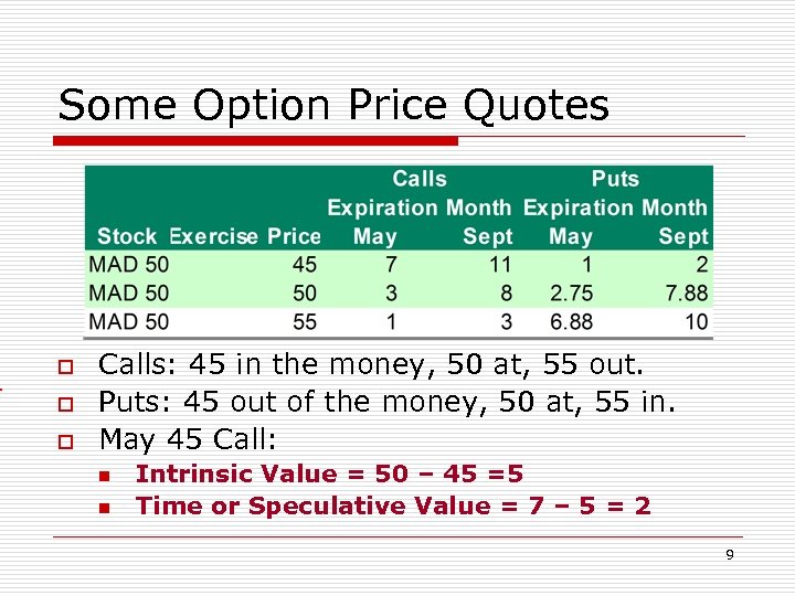 Some Option Price Quotes o o o Calls: 45 in the money, 50 at,