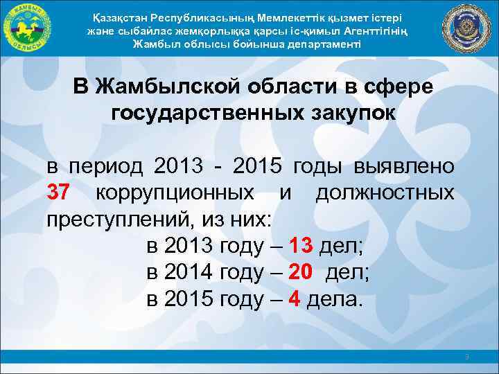 Қазақстан Республикасының Мемлекеттік қызмет істері және сыбайлас жемқорлыққа қарсы іс-қимыл Агенттігінің Жамбыл облысы бойынша