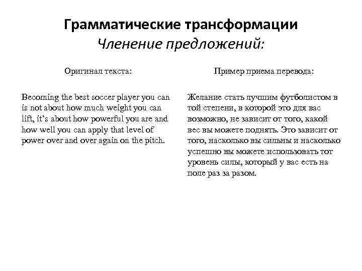 Грамматические трансформации Членение предложений: Оригинал текста: Пример приема перевода: Becoming the best soccer player