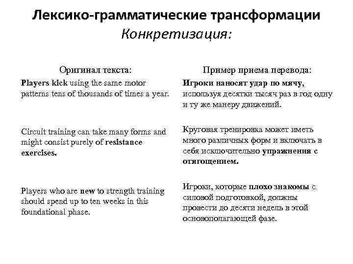 Лексико-грамматические трансформации Конкретизация: Оригинал текста: Пример приема перевода: Players kick using the same motor