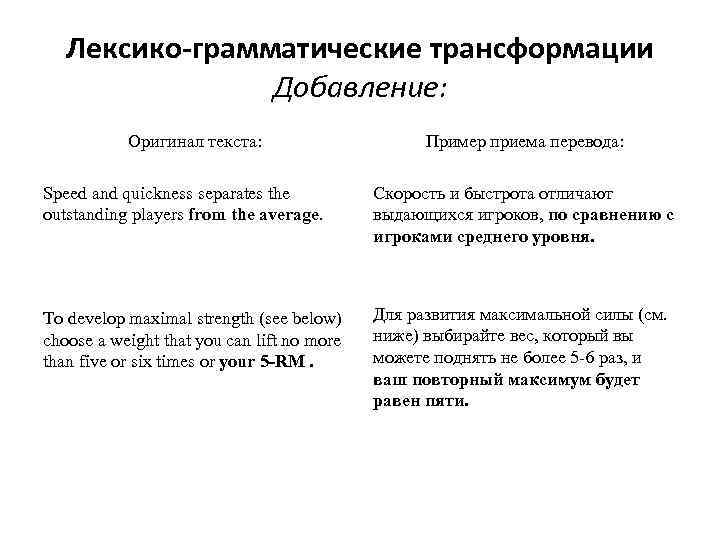 Лексико грамматическое оформление текста. Добавление при переводе примеры. Лексико-грамматические трансформации. Оексикограммматические трансформации. Грамматические трансформации.