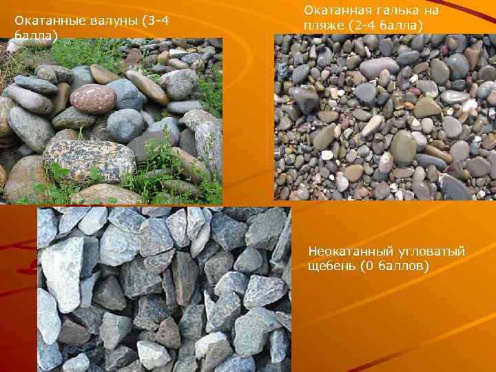 Окатанные валуны (3 -4 балла) Окатанная галька на пляже (2 -4 балла) Неокатанный угловатый