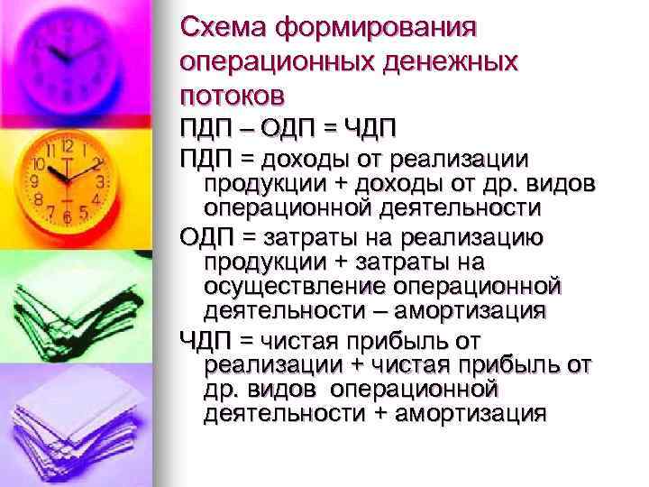 Схема формирования операционных денежных потоков ПДП – ОДП = ЧДП ПДП = доходы от