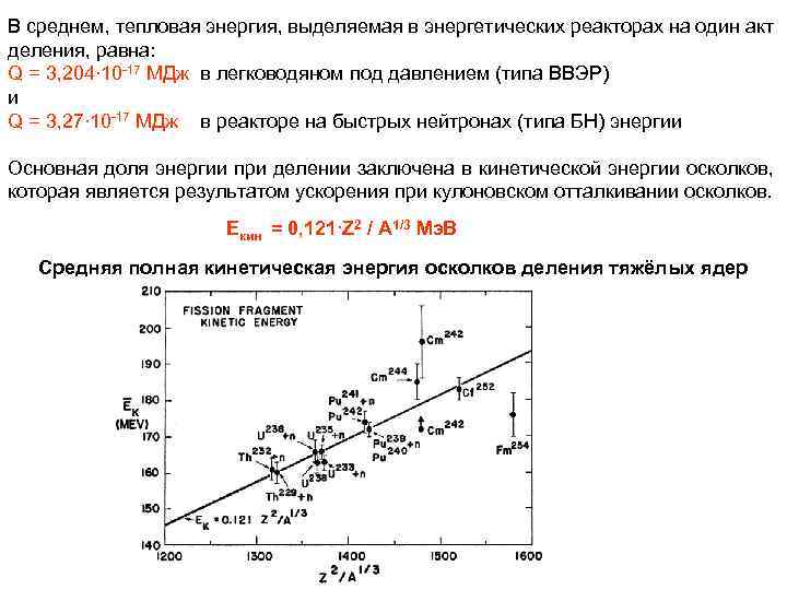 В среднем, тепловая энергия, выделяемая в энергетических реакторах на один акт деления, равна: Q