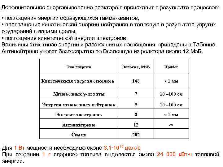 Дополнительное энерговыделение реакторе в происходит в результате процессов: • поглощения энергии образующихся гамма-квантов, •